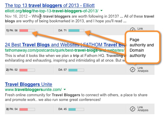 page-domain-authority-mozbar