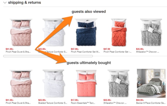 guests-also-viewed-ultimately-bought-target