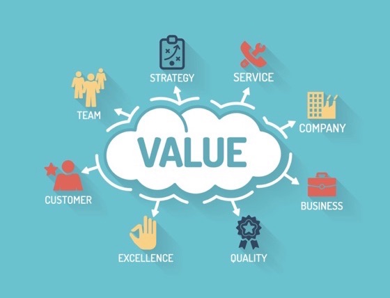 creating-value-cloud