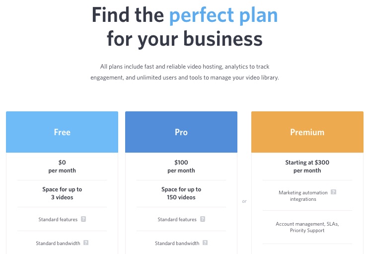 wistia-pricing-page